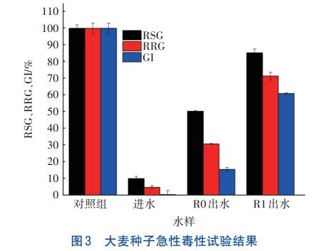 污水處理設(shè)備__全康環(huán)保QKEP