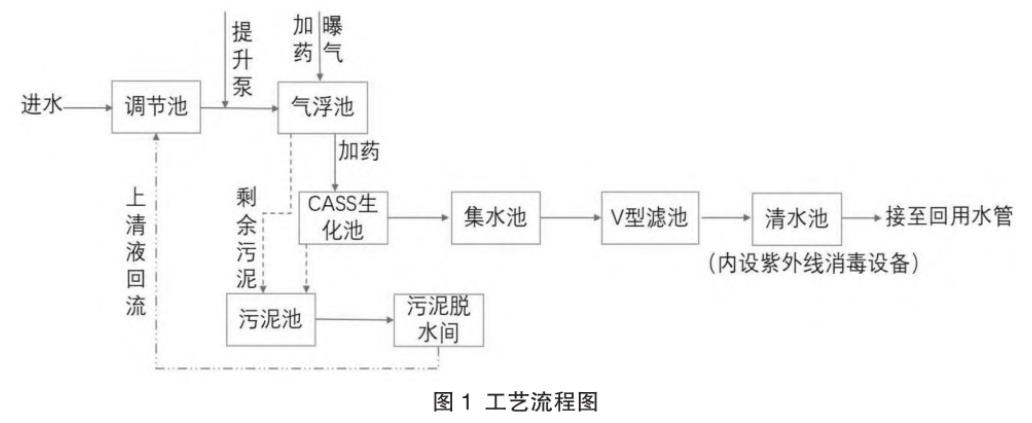 污水處理設(shè)備__全康環(huán)保QKEP