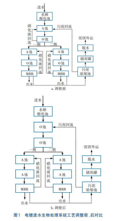 污水處理設(shè)備__全康環(huán)保QKEP