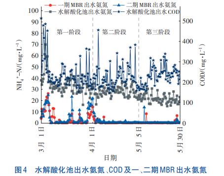 污水處理設(shè)備__全康環(huán)保QKEP