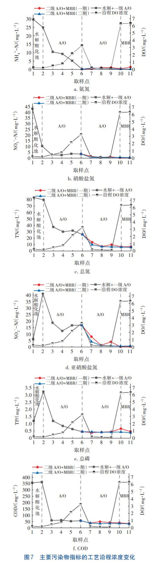 污水處理設(shè)備__全康環(huán)保QKEP