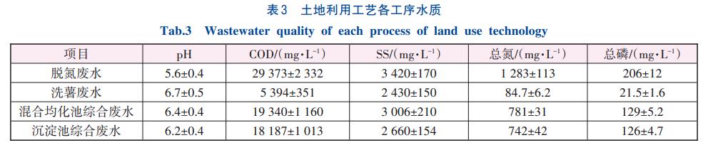 污水處理設(shè)備__全康環(huán)保QKEP