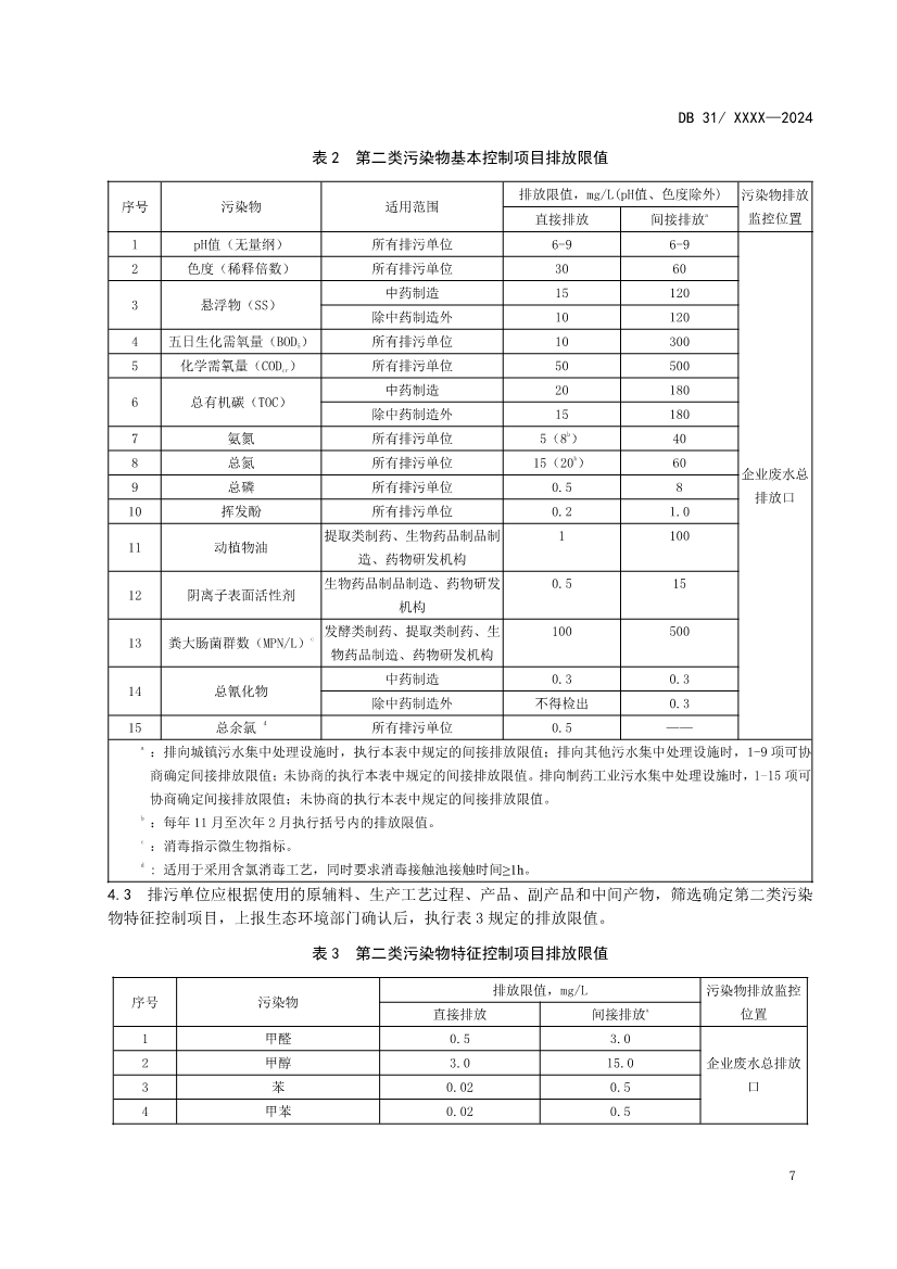 污水處理設備__全康環(huán)保QKEP